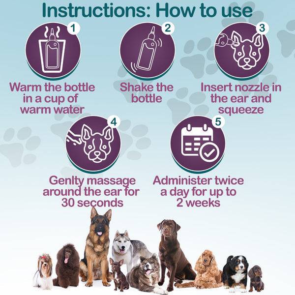 Instructions for using Peake Pet Care Soothing Ear Cleaner, showing steps with icons and various dog breeds.